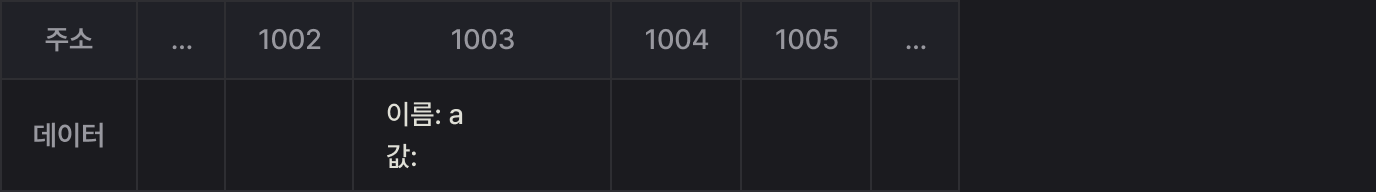 1-3