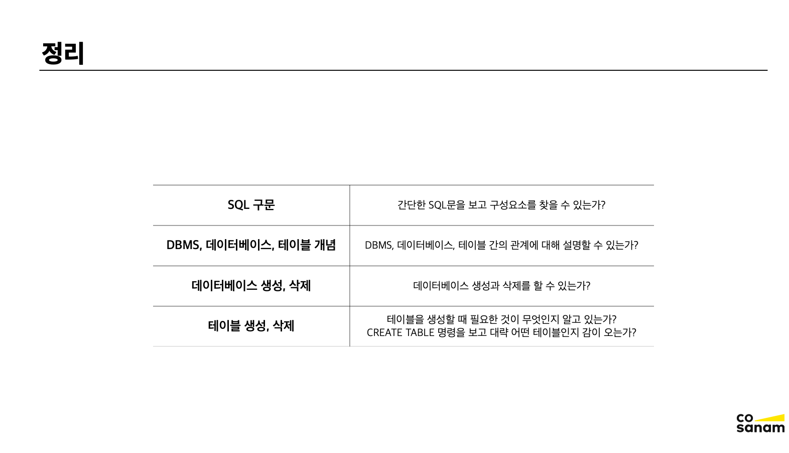 정리