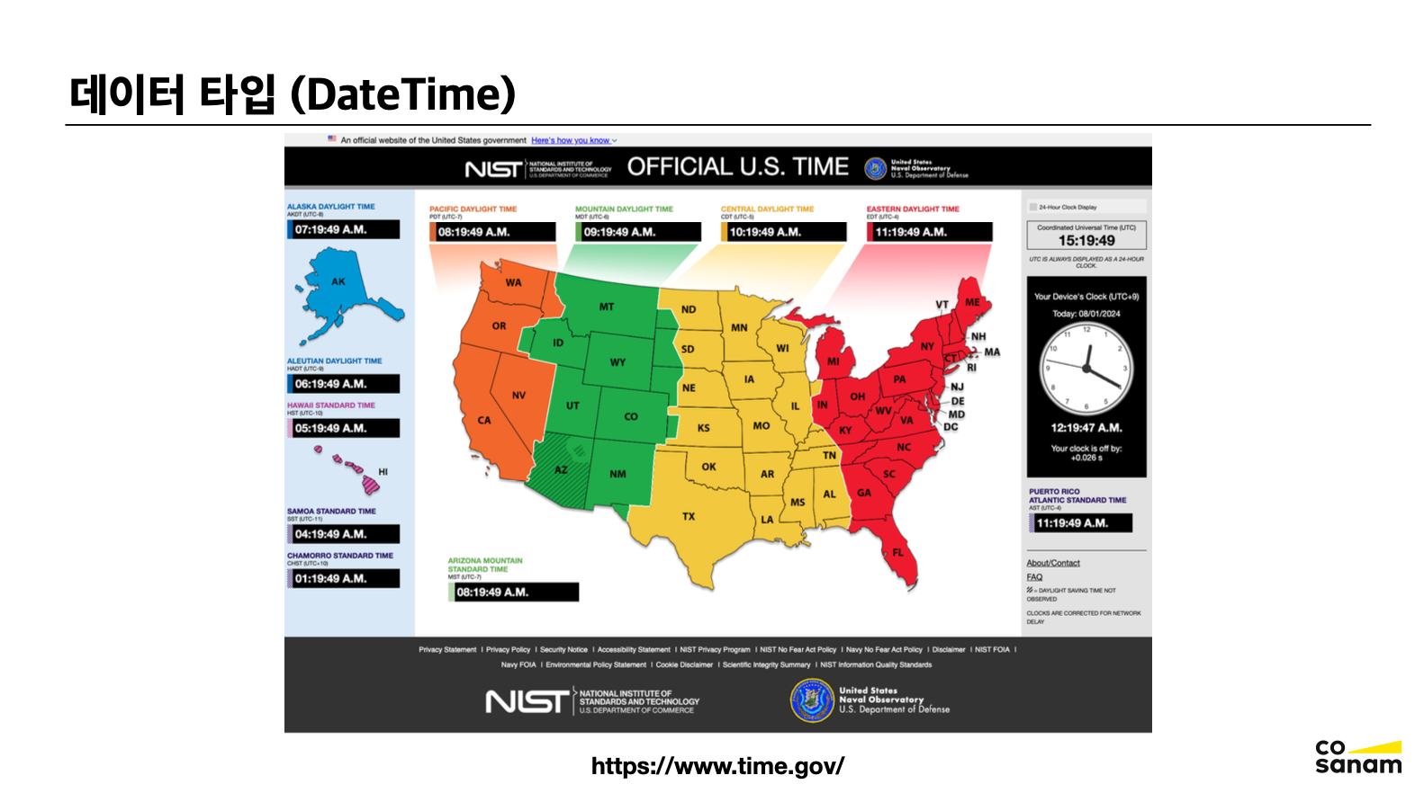 datetime