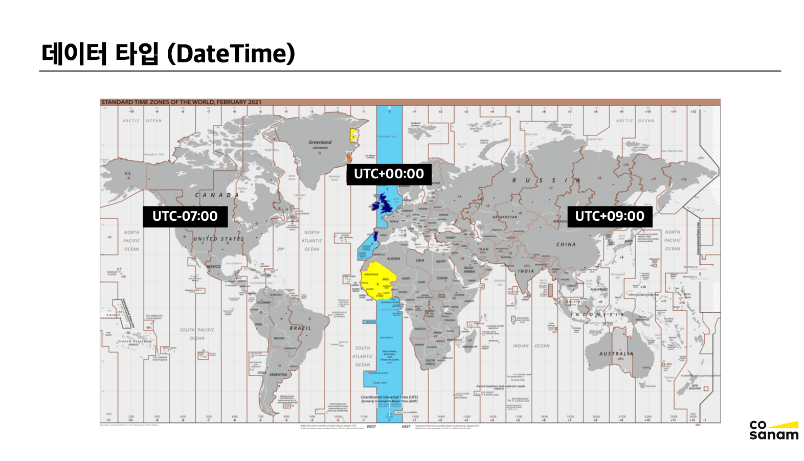 datetime